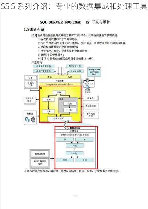 SSIS 系列介绍：专业的数据集成和处理工具